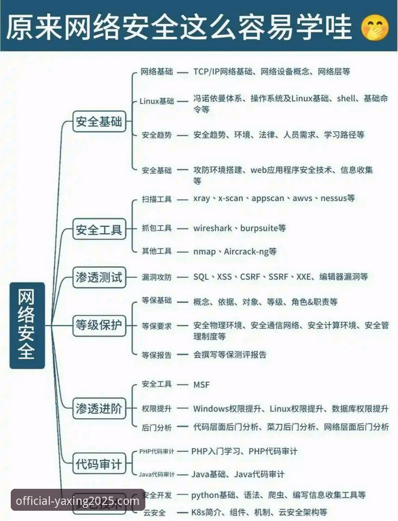 亚星官方网站流畅操作 亚星官方网站流畅操作深度教程:从入门到精通的全方位指南
