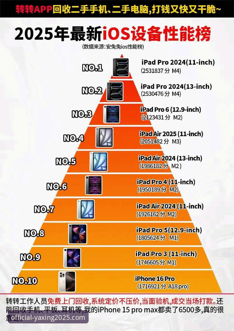 亚星官方平台2025新版iOS版深度解析：功能、对比与实战安装指南